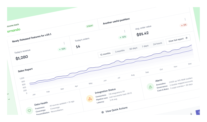 Exopen group reporting